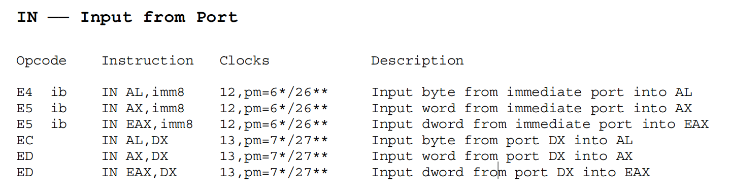 IN_i386