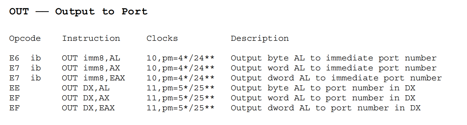 OUT_i386